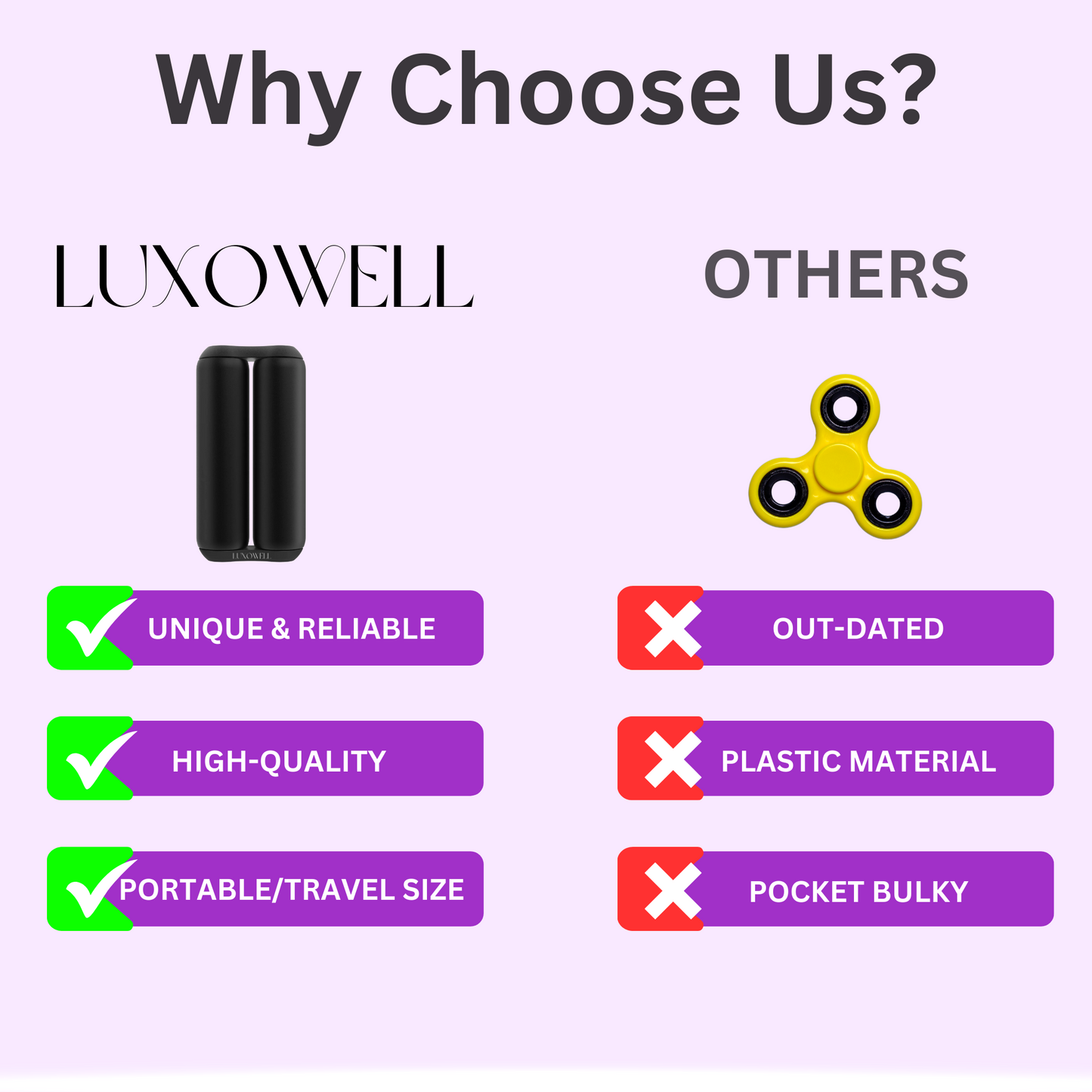 luxowell health products comparison chart