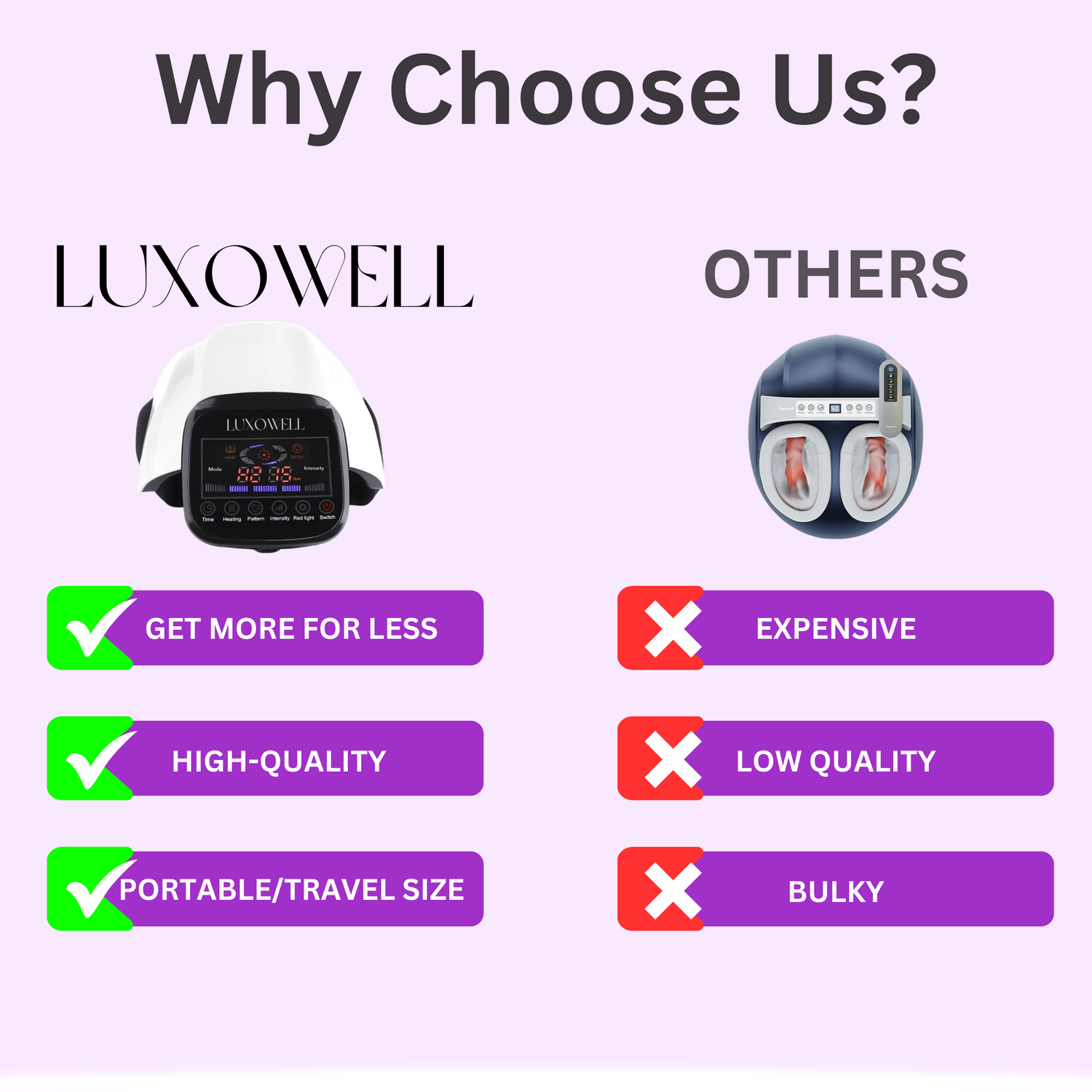 luxowell health product comparison vs others